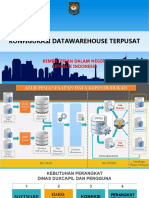 Bahan Teknis Daerah