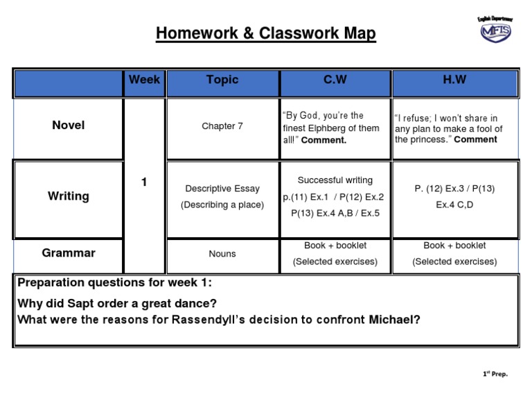 Homework and Classwork Weekly Plan | PDF