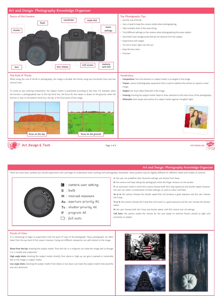 Art Basics of Photography Knowledge Week 17 PDF Camera Shutter Speed