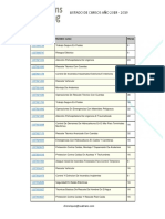 Listado de Cursos 2018 - 2019