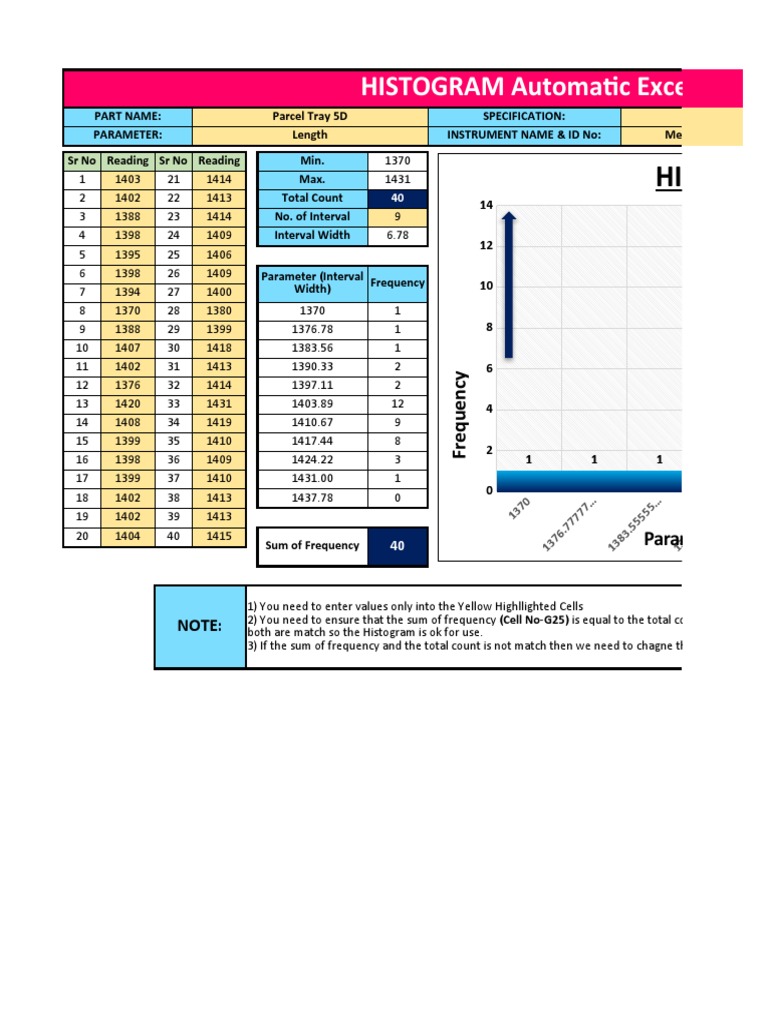 Automatic Histogram Excel Template | PDF | Histogram | Frequency