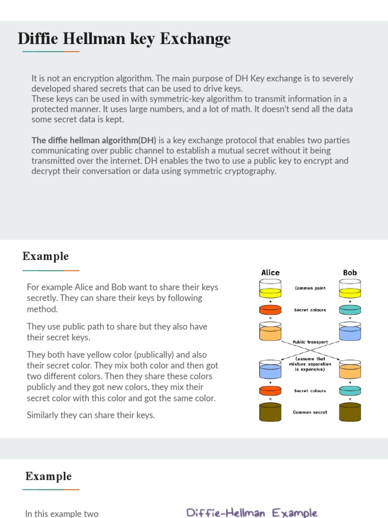 Diffie-Hellman Key Exchange Explained | PDF | Games & Activities ...