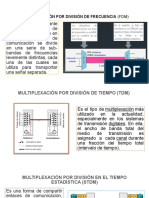 Tipos de Multiplexacion