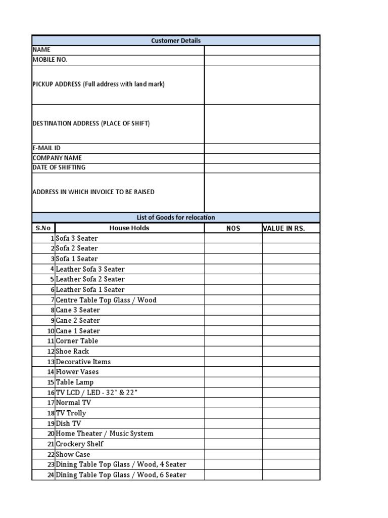 Master List of HHG - Template | PDF
