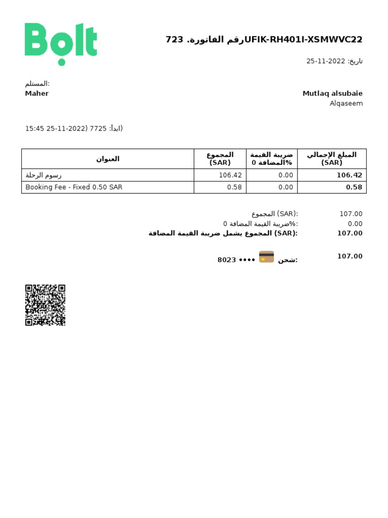 Ride Invoice From Bolt | PDF