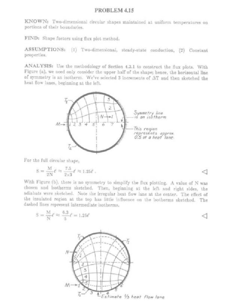 SM Elementary Differential Equations With Boundary Value Problems Edwards & Penney 5th