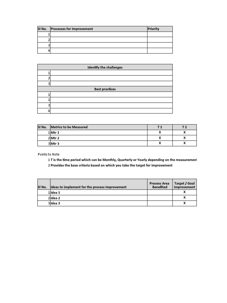 Process Improvement Plan Template | PDF