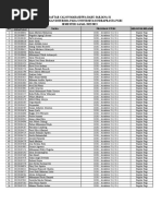 Rahbarning xotinini sikish