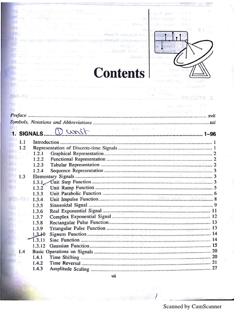 Anand Kumar Books PDF Collection | PDF