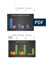 Datos Buzones