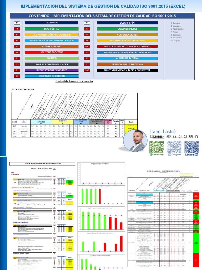 Implementación Del Sistema de Gestión de Calidad Iso 9001 - 2015 Excel ...