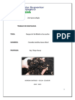 Ragos de Fertilidad de Los Suelos