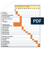 Diagrama de Gantt