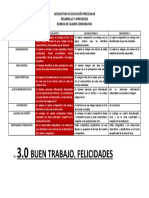 Rubrica Cuadro Comparativo