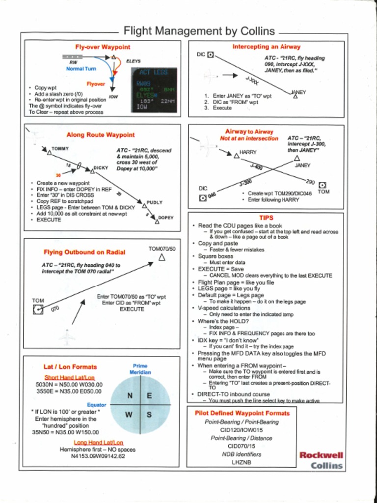 Fms by collins pdf