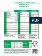 Retribuciones 2019 SECUNDARIA