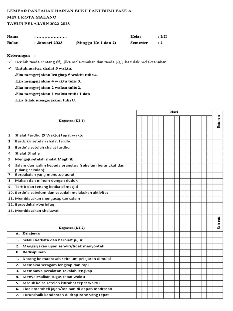 Lembat Pantauan Pakubumi Fase A (Kelas 1 Dan 2) | PDF
