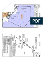 SBME/MEA Approach Chart for Macae Airport, Brazil