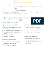 Origen Histórico y Clasificación de Las Ciencias Sociales