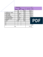 Daftar Invest Okti