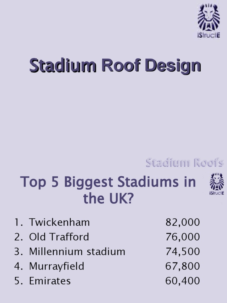 Teaching Aids PDF Strength Of Materials Force
