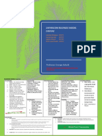 Safaricom Business Model Canvas