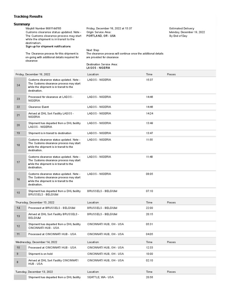 DHL Express Shipment Tracking Update | PDF | Supply Chain Management ...