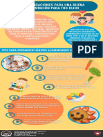 Infografía (Padres y Tutores)