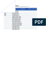 Inventario en Excel