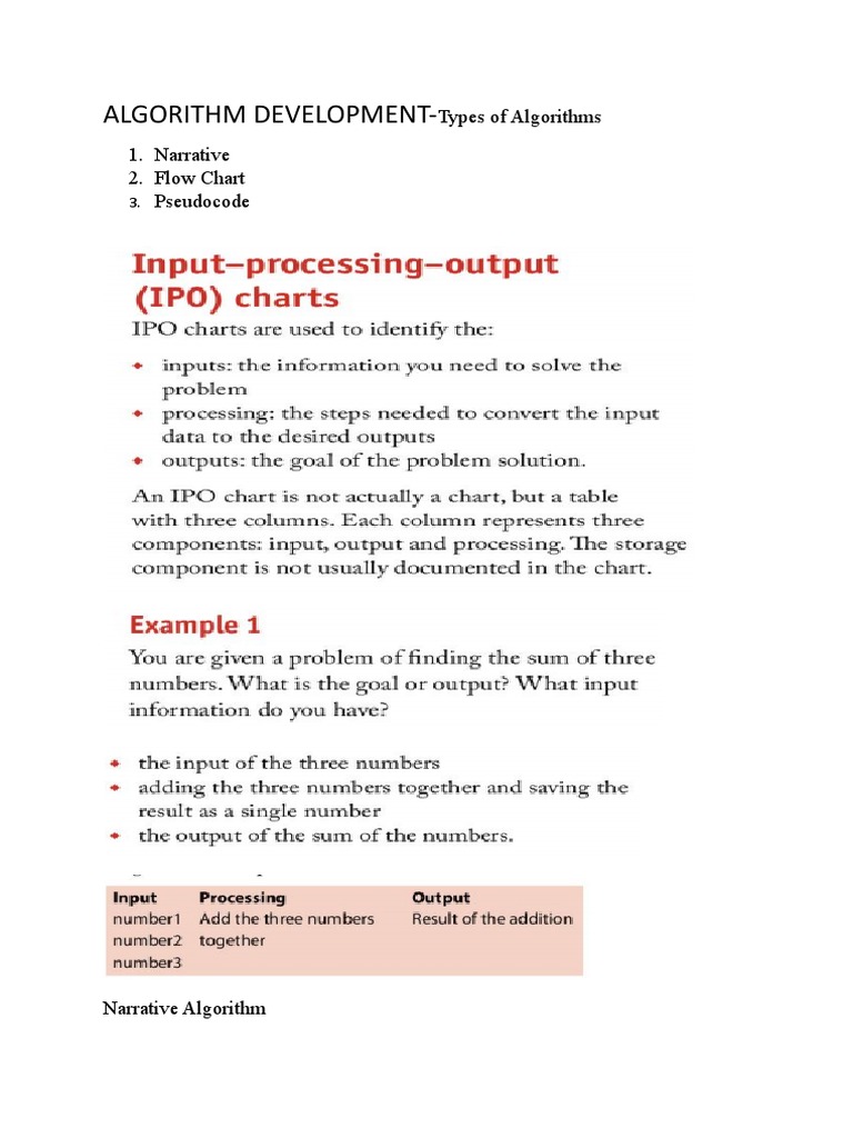 Algorithm Development | PDF | Teaching Methods & Materials | Technology ...