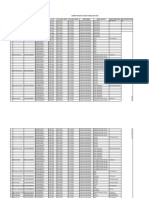 Data Riwayat PTT PKM Kalumpang