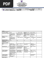 Performance Task in ESP 3 | PDF