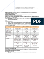 L1 - Pumps Reviewer