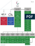 IPC Organisational Structure 2014 EN