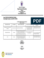 Tuktukan Accomplisgment Report in English 2021 2022