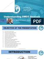 Understanding SWOT Analysis