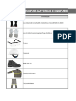 Materiais para Inspeção Elétrica