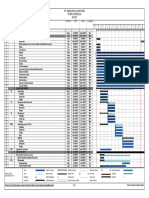 Working Schedule DN207