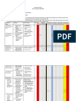 Program Semester PPG