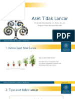 Pelaporan Korporat Aset Tidak Lancar