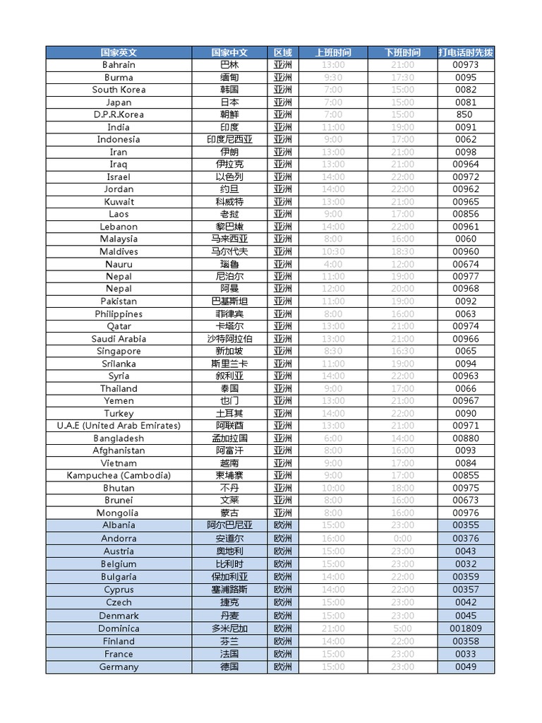 各国上班时间查询| PDF