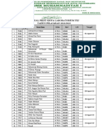 Jadwal Piket Siswa 1