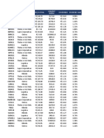 Rank Fiis Abril