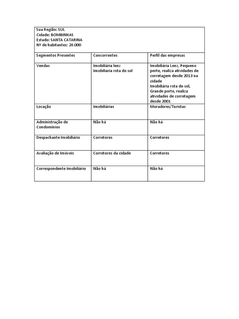 modelo-tabela-atividade-etapa-1-pdf
