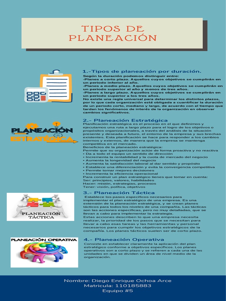 Tipos de Planeación Estratégica y Táctica | PDF | Planificación ...