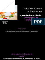 Fórmula Desarrollada - Reemplazos de Alimentos