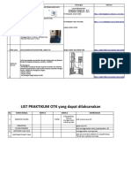 List Alat Yang Dibutuhkan Di Lab