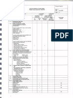 Test Result Dari BKI