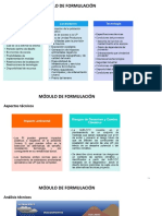 GACETA+-+Gestión+INVIERTE - PE FORMULACION