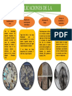 Aplicaciones de la mineralogía: clasificación, caracterización e inclusiones de fluidos